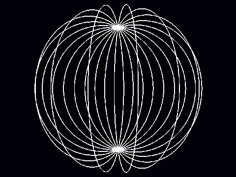 Spinning Sphere