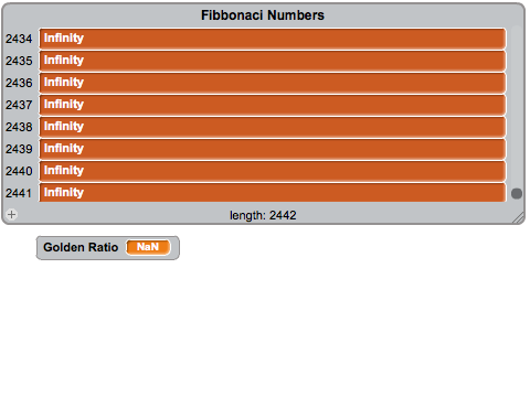 Golden ratio and Fibonacci Number calculator