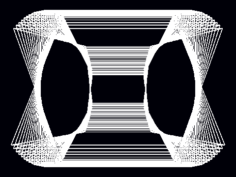Geo Rotation