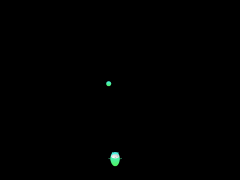 Glo