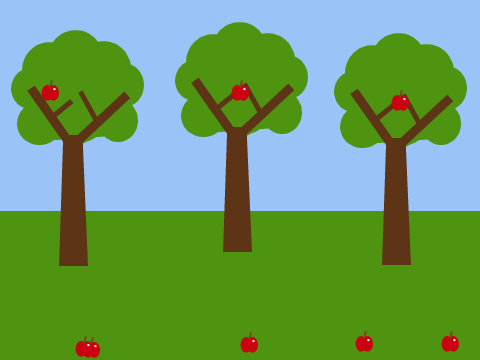 Debug Activity #6: Orchard Game remix