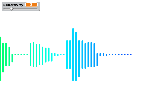 SoundVisualizer