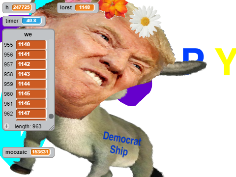 failure