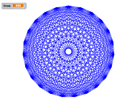 Line Shaper