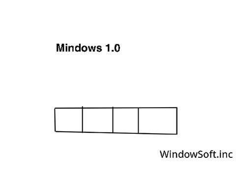 Mindows 1.0 [End Of Support]