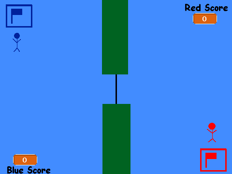Capture the FLag v1.2
