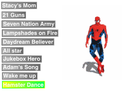 My favorite songs (As of late)