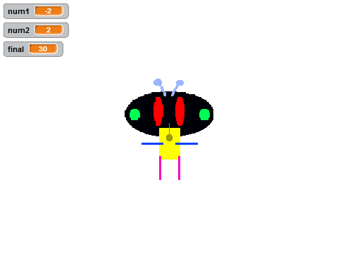 multibug
