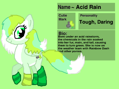 An Entry for MinecraftBuddy's Contest: Acid Rain