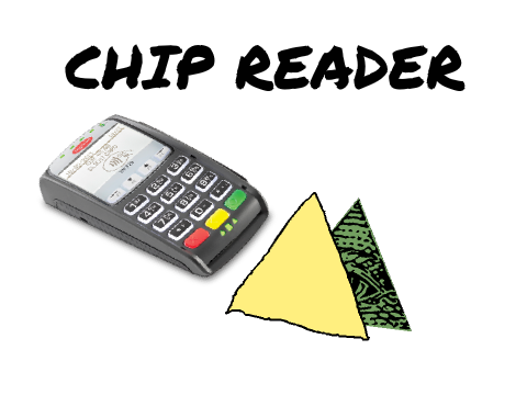 Chip Reader