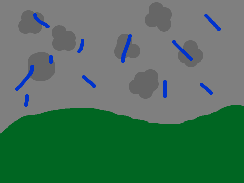 Not very good rain animation