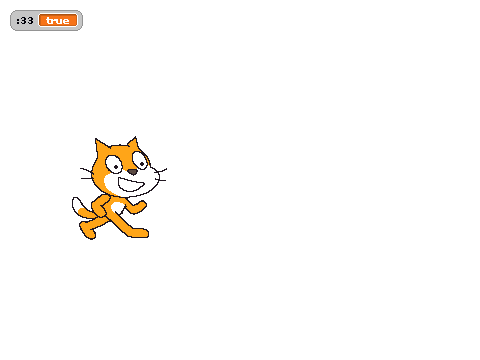 Testing