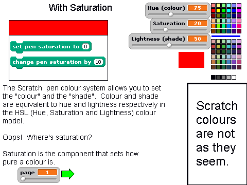 Problems in Scratch colour model