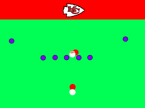 CHIEFS PRACTICE SQUAD  2p