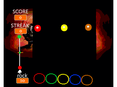 GUITAR HERO 3  -stronger