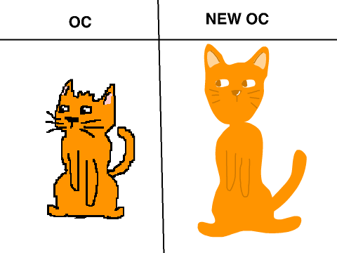 curvy cat//oc for LionMasterTamer
