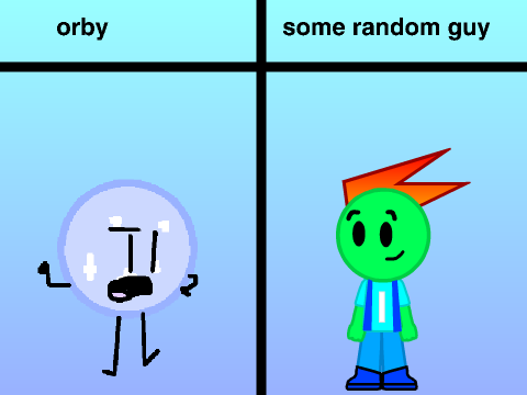 Add your OC, then I'll rate your OC for up to 1,000! remix