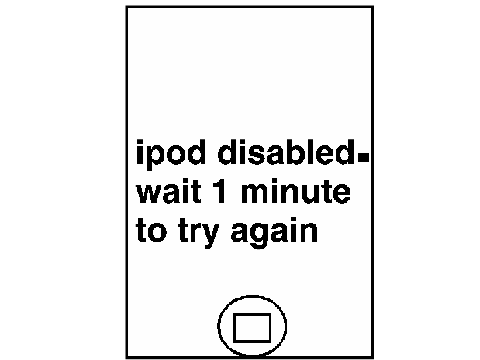 ipod disabled! (animation)