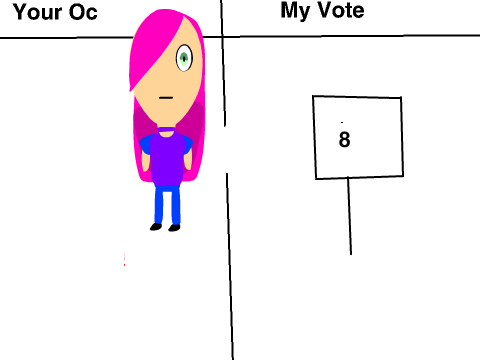 Give Me Your Oc And ill Rate it remix remix-5