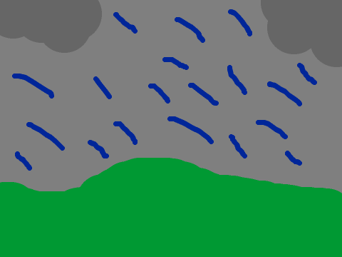 New and better rain animation