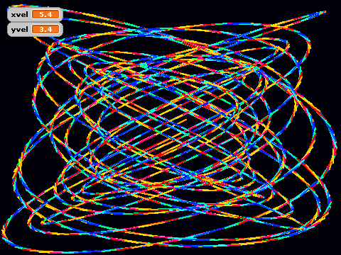 Harmonograph generator! super rainbow version