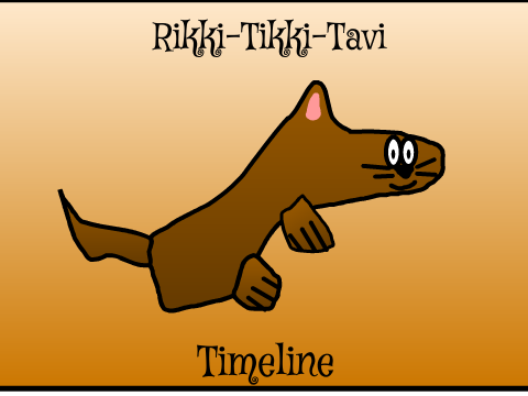 Rikki-Tikki-Tavi Timeline (ALA Period 4-5)