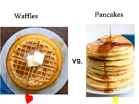 Waffles VS Pancakes!!!