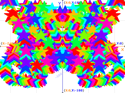 Symmetry Stamper Clone Template