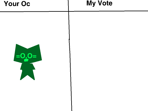 Give Me Your Oc And ill Rate it remix
