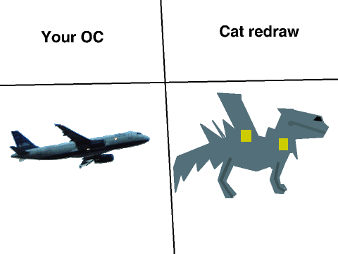 OC Cat redraw (Example) (Plz remix)