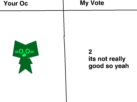 Give Me Your Oc And ill Rate it remix remix-6