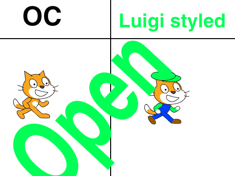 Give me your OC And i'll try to put it in a Luigi Getup