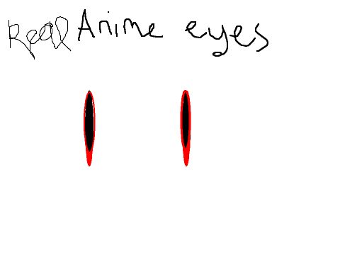 Anime Eyes remix