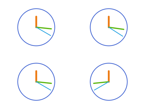 Clock Movement Test 100% Pen