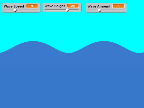 Waves