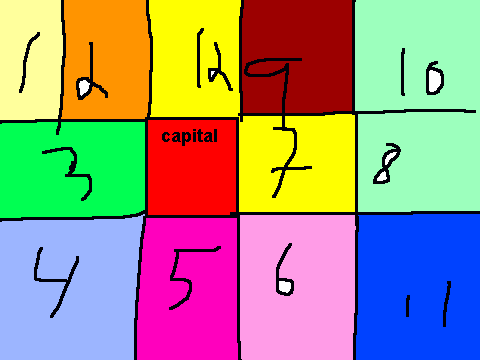 Panem layout