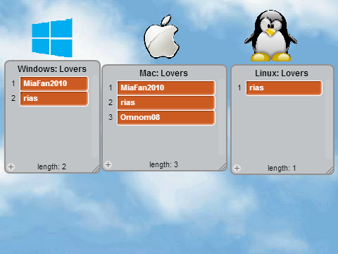 What's your favourite OS remix remix