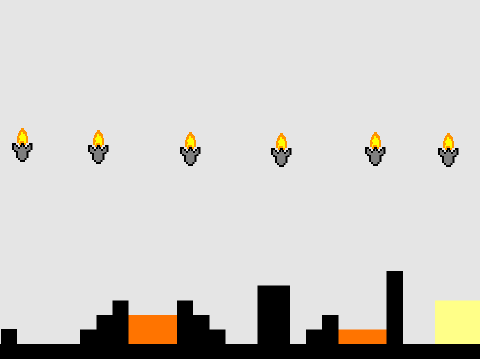 Platformer Tutorial For @Razzula