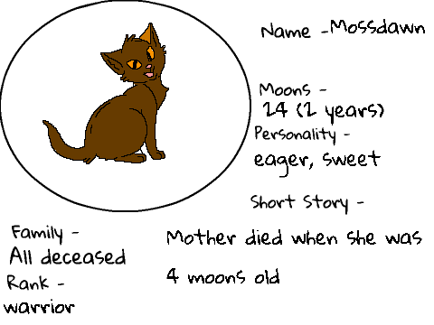 Moonclan RPG Signup sheet remix