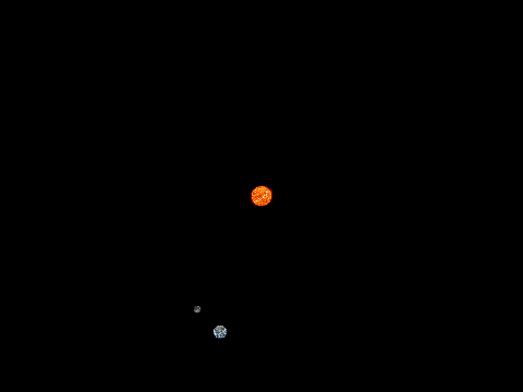 Orbit Simulation