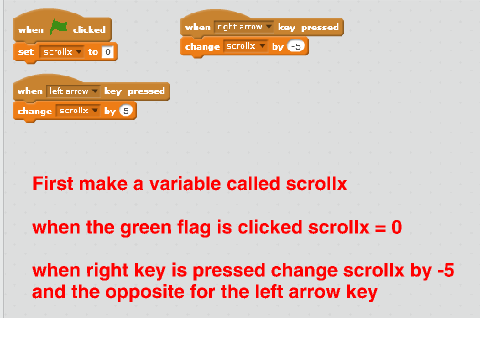 scrolling with enmies tutorial