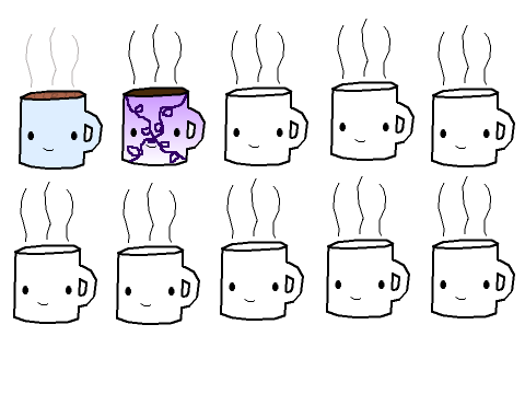 Add Yourself as a Cute Hot Chocolate! remix