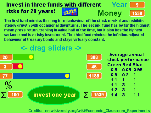 Portfolio investment sim