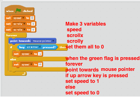 top down scrolling game tutor