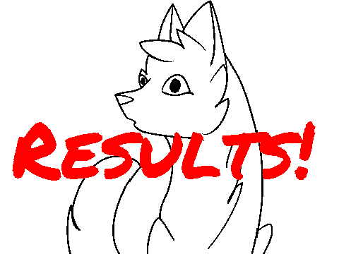 RESULTS!- Oops I Did It Again CC