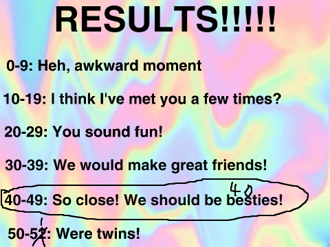How CoLLoRBLiND Are You? V.2.0 remix