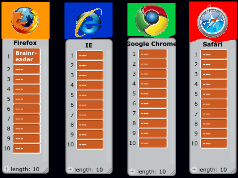 Add your name to your favorite web browser