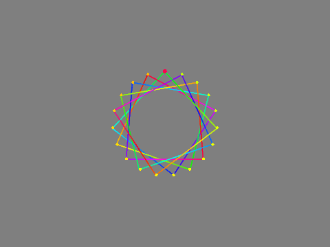 Electronic Spirograph