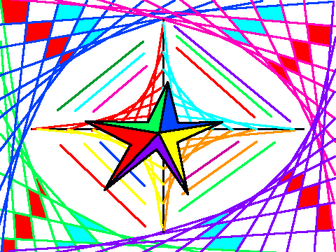 Mind dazler