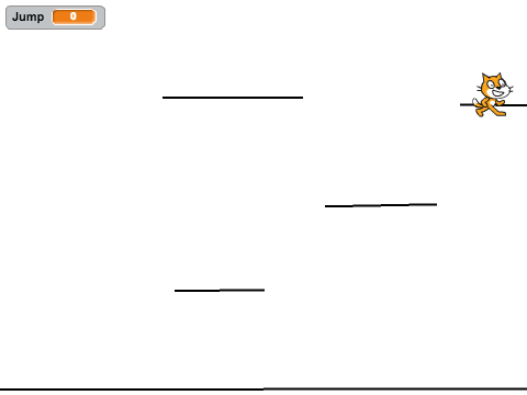 Platform Test